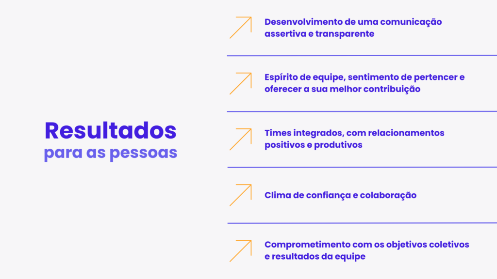 Florentem: design de apresentação