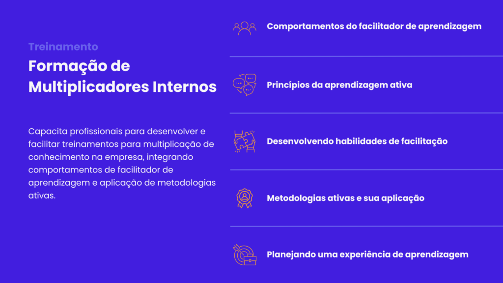 Florentem: design de apresentação